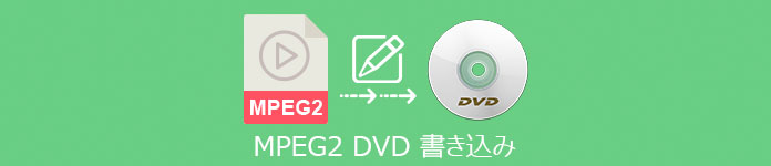 MPEG2 DVD