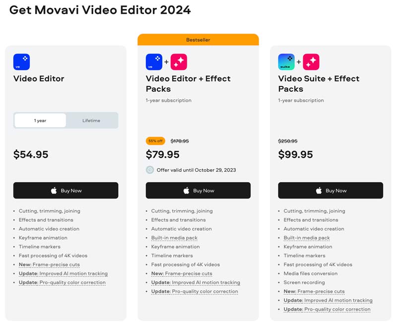 Movavi Video Editor の価格