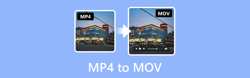 MP4をMOVに変換