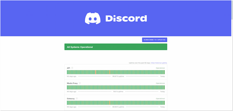 サーバーのステータスを確認する