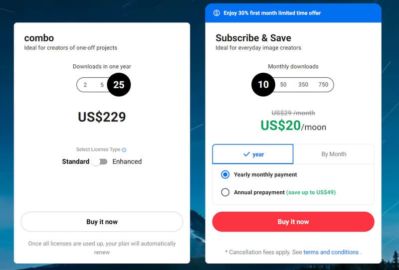 Shutterstockの料金