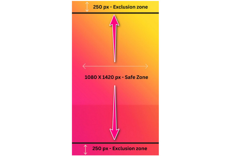 Instagramセーフゾーン