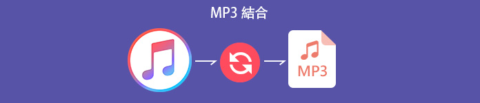 iTunes MP3 変換