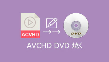 AVCHDからDVDに