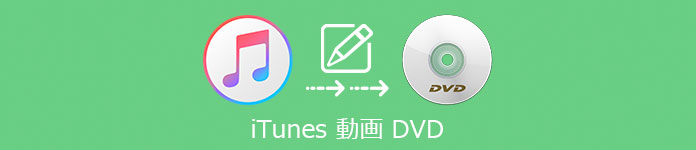 itunes 動画 dvd