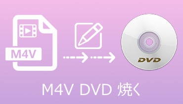 M4VをDVDに書き込む