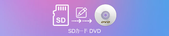 SDカード DVD 焼く