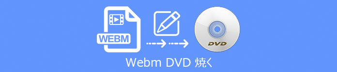 WebM DVD 焼く