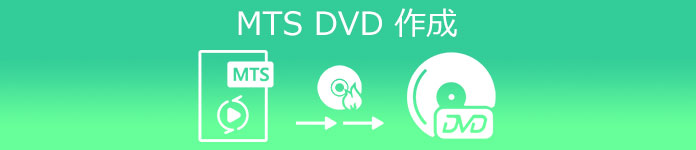 MTS DVD 作成