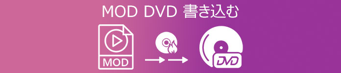 MOD DVD 書き込む