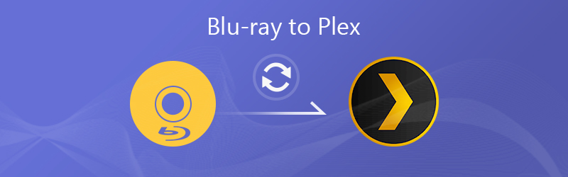 Blu-ray-to Plex