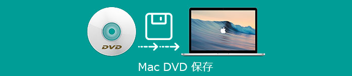 Mac DVD 保存